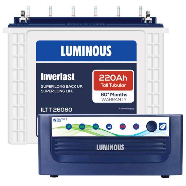 Solar Modules, Inverters & Batteries